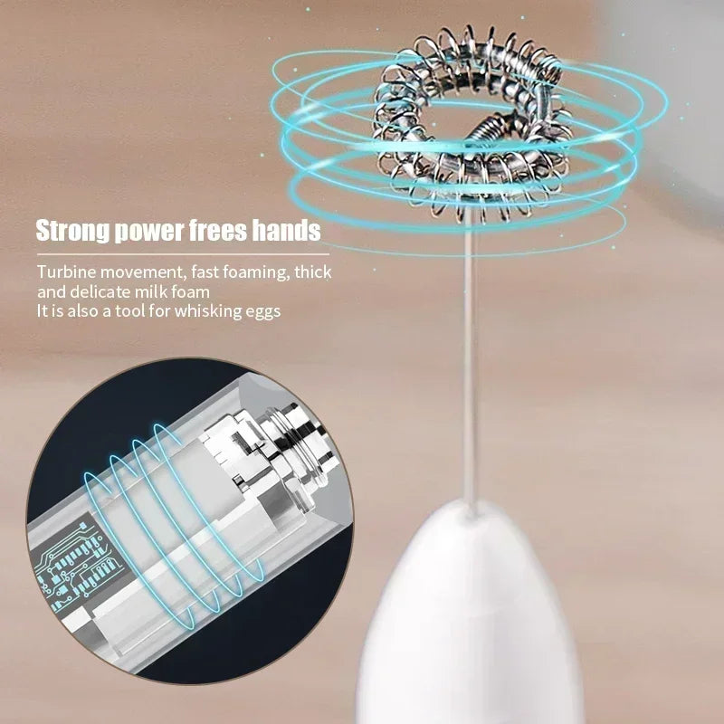 2-in-1 USB Rechargeable Electric Egg Beater and Mini Blender - Versatile Kitchen Gadget for Milk, Coffee, Whiskey Mixing, and Baking