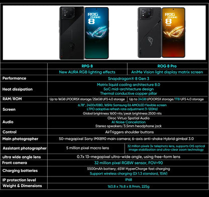 2024 ASUS ROG Phone 8 – Snapdragon 8 Gen 3, 5G Smartphone, 6.78'' 165Hz E-Sports Screen, 65W Charging, NFC, ROG 8 Pro