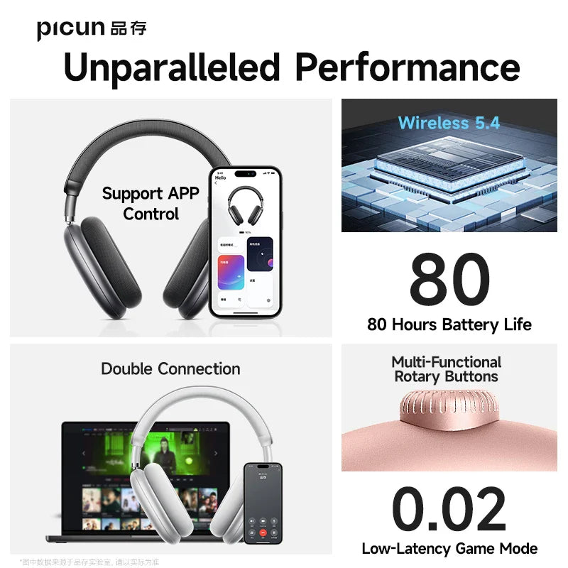 Picun F8 Pro ANC Wireless Headphones — Head Tracking 3D Audio, HIFI Bluetooth, ENC Mic, Low-Latency with App