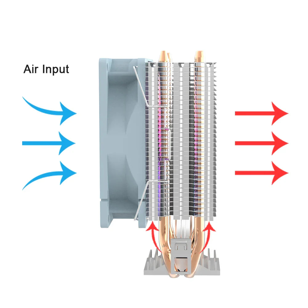 Aigo ICE200PRO CPU Air Cooler — 2 Heatpipe Radiator with 3-Pin PWM Quiet Fan for Intel LGA 115X/1200/1700 & AMD AM4/AM5