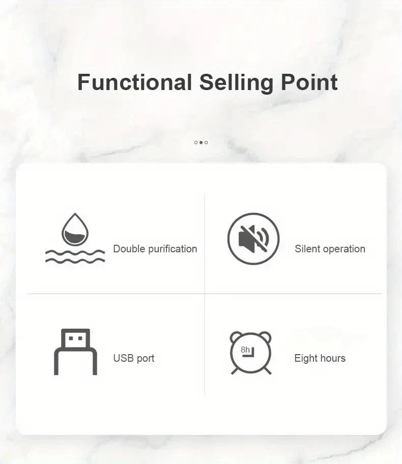 Super Quiet Portable Mist Humidifier – Adjustable, Waterless Design for Office, Bedroom, Car & Travel