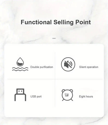 Super Quiet Portable Mist Humidifier – Adjustable, Waterless Design for Office, Bedroom, Car & Travel