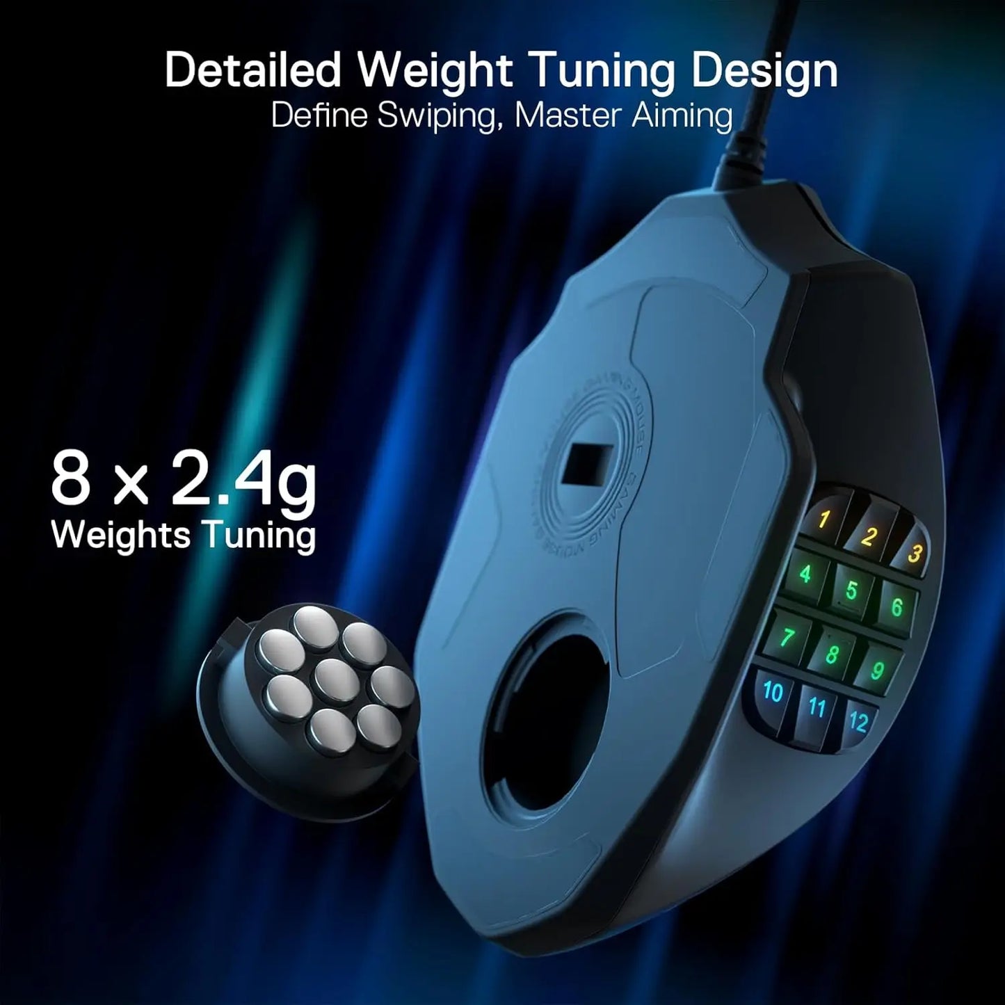 Redragon M908 RGB Backlit USB Wired Gaming Mouse – 18 Programmable Buttons, 12400 DPI
