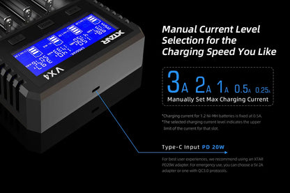 XTAR VX4 20W Fast Battery Charger with LED Display – 18650, AAA/AA, Li-ion, NiMH, LiFePO4 Charger & Capacity Tester