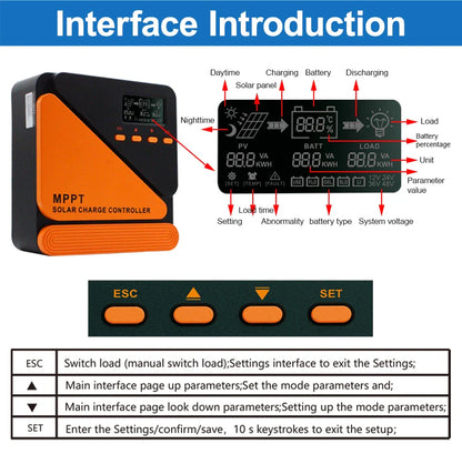 EASUN MPPT Solar Charge Controller — 10A-60A Regulator for 12V/24V Battery, 100V PV Input