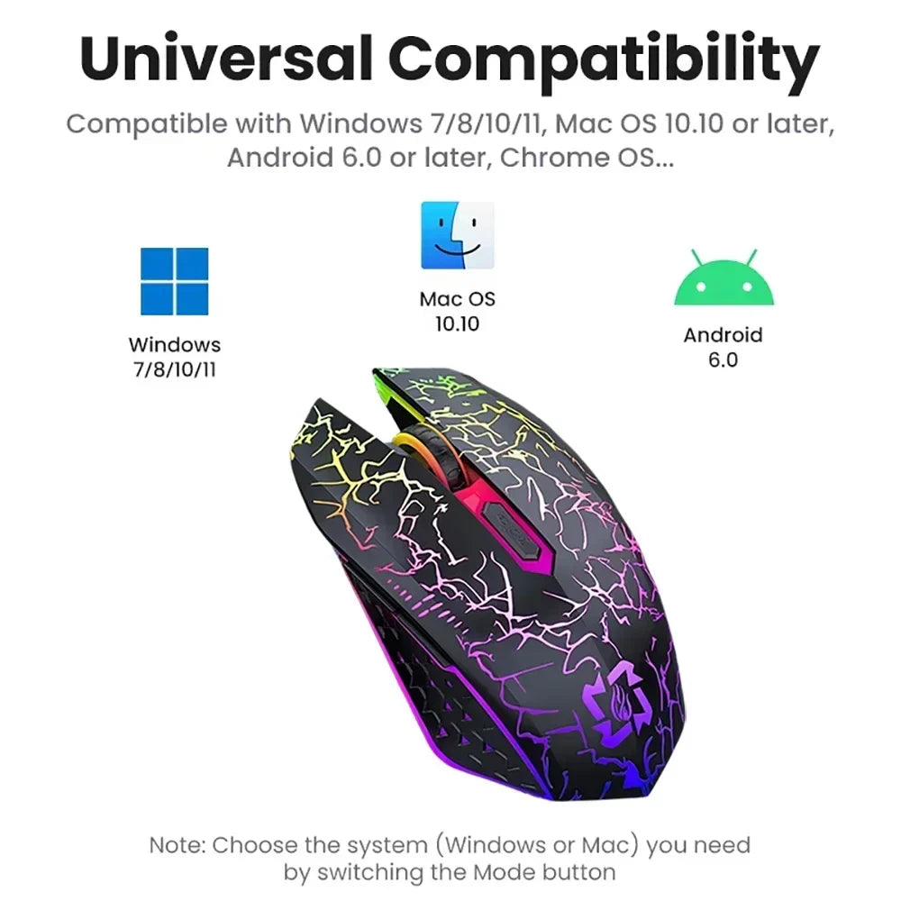 Bluetooth 5.2 Wireless RGB Mouse – Dual-Mode 2.4G Gaming Mouse with 6 Buttons, Silent Click for MacBook, Tablet, Laptop, PC