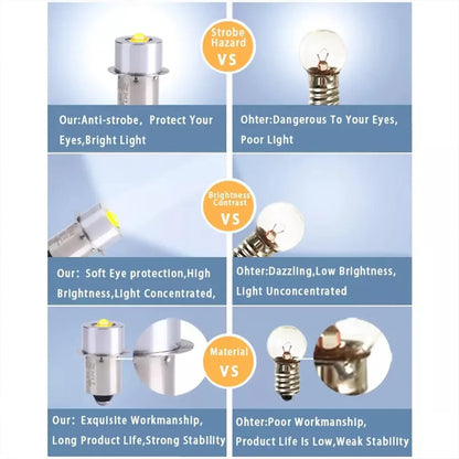 P13.5S E10 BA9S LED Upgrade Bulb - 6500K White Replacement Light for Maglite Flashlights & Torches