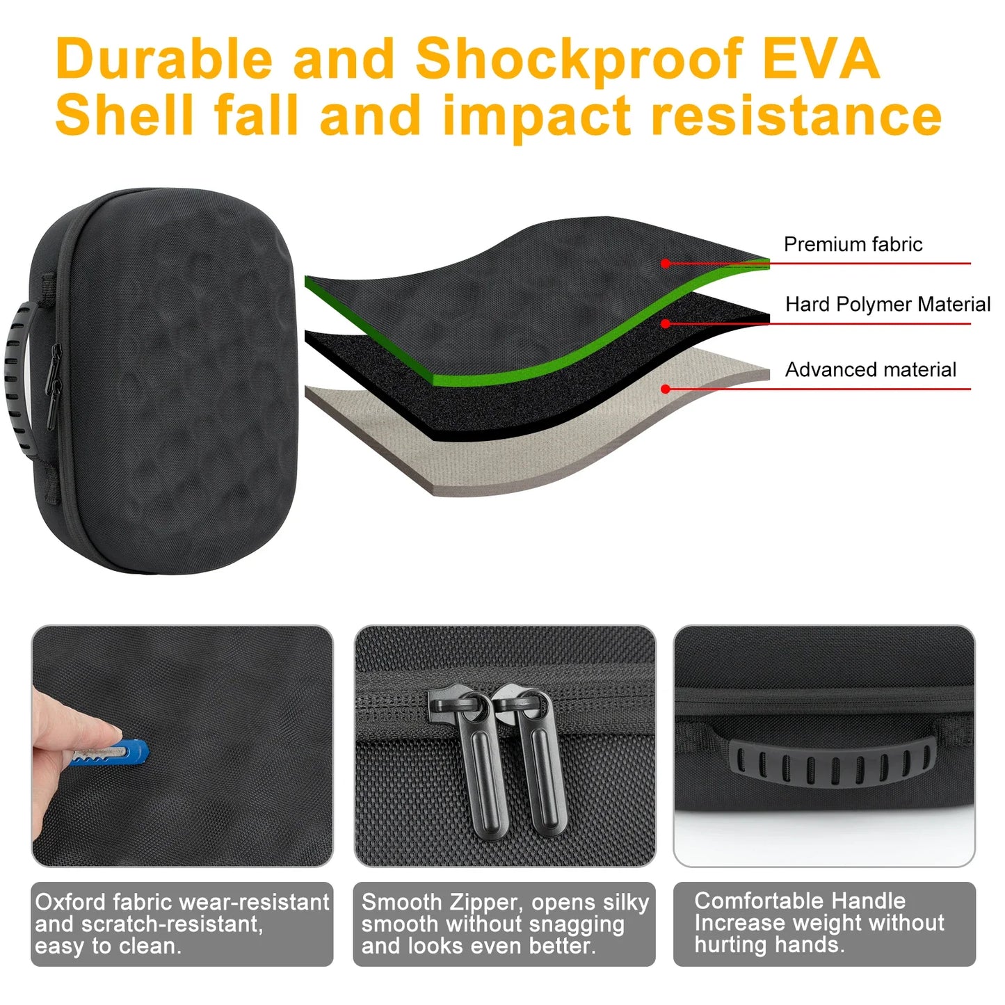Hard Carrying Case for Meta Quest 3/3S & Oculus Quest 2 — BOBOVR / Kiwi Design Compatible Travel Storage Bag