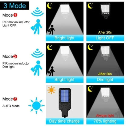 Powerful LED Solar Outdoor Wall Lamp – Rechargeable Human Motion Sensor Light for Garden, Terrace, Garage & Street