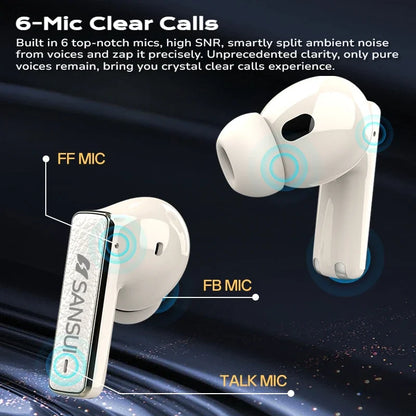 Sansui ANC Bluetooth TWS Earbuds – True Wireless Earphones with -52dB Active Noise Cancelling, Bluetooth 5.4, 6 Mics & HD Calls