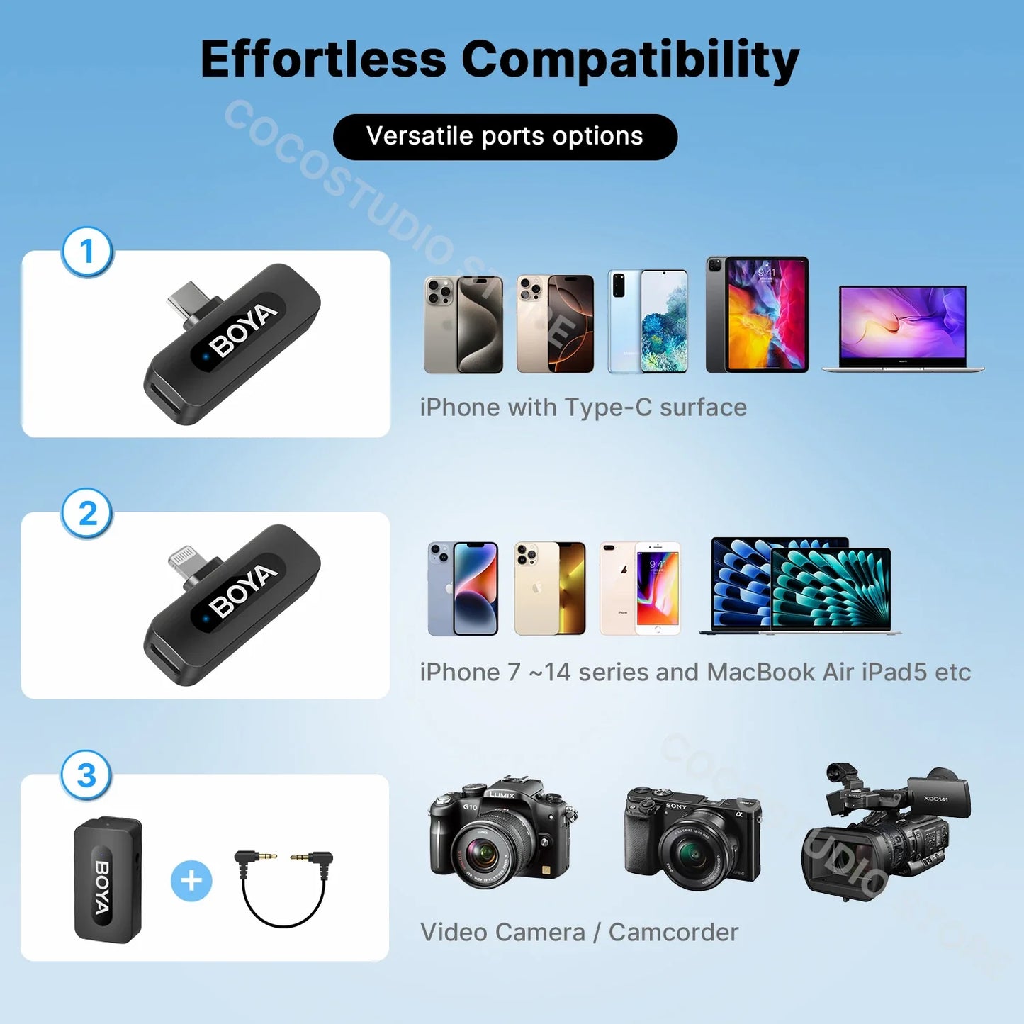 BOYA BY-V3 Wireless Lavalier Microphone – Lapel Mic for iPhone, iPad, Android, USB-C, Gaming, Video Recording & Streaming