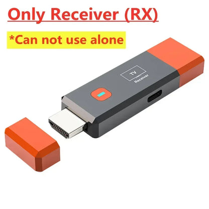Wireless HDMI Video Transmitter & Receiver Extender Kit – TV Stick Dongle Adapter for PC, Camera, Laptop to Projector, Monitor & TV