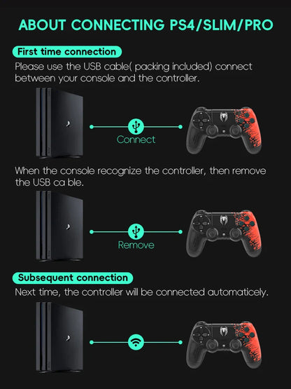 DATA FROG Wireless Bluetooth Game Controller – Spider Gamepad for PS4 Slim/Pro & PC Gaming Joystick