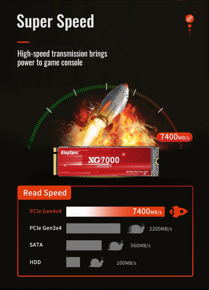 KingSpec M.2 PCIe 4.0 NVMe SSD – 512GB, 1TB, 2TB, 4TB Solid State Drive for Laptop, Desktop, PS5