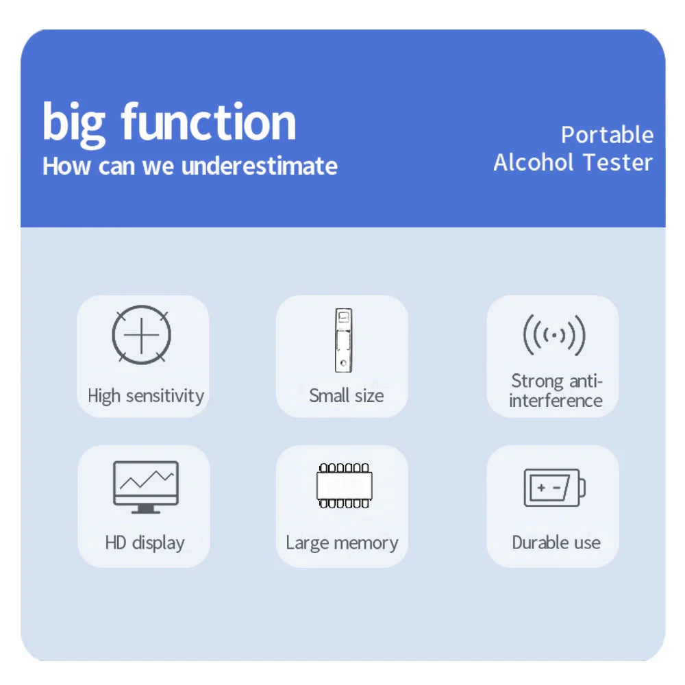 Professional High Sensitivity Breathalyzer - Non-Contact Alcohol Tester with Type-C Charging, Portable Alcoholometer