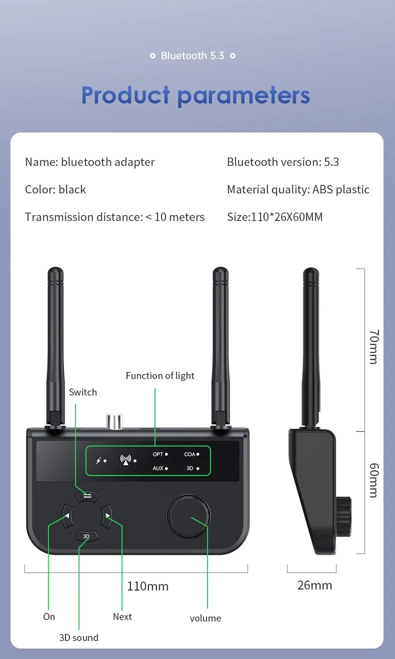 Bluetooth 5.3 3D Stereo Audio Receiver | Optical, Coaxial, 3.5mm AUX Output Wireless Adapter for Car Speakers
