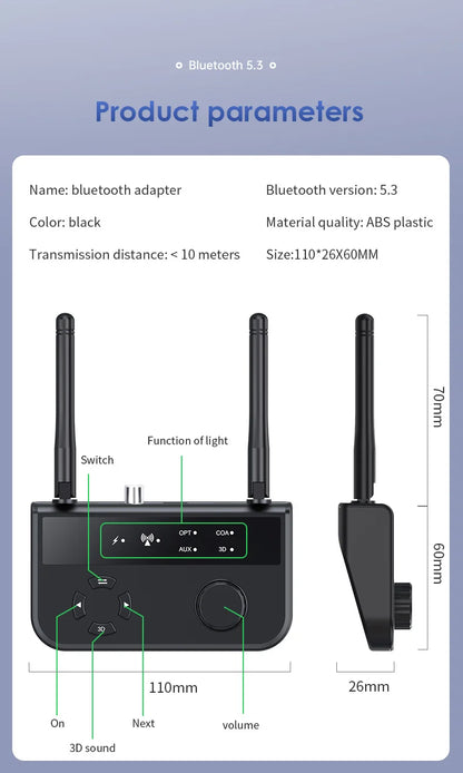 Bluetooth 5.3 3D Stereo Audio Receiver | Optical, Coaxial, 3.5mm AUX Output Wireless Adapter for Car Speakers