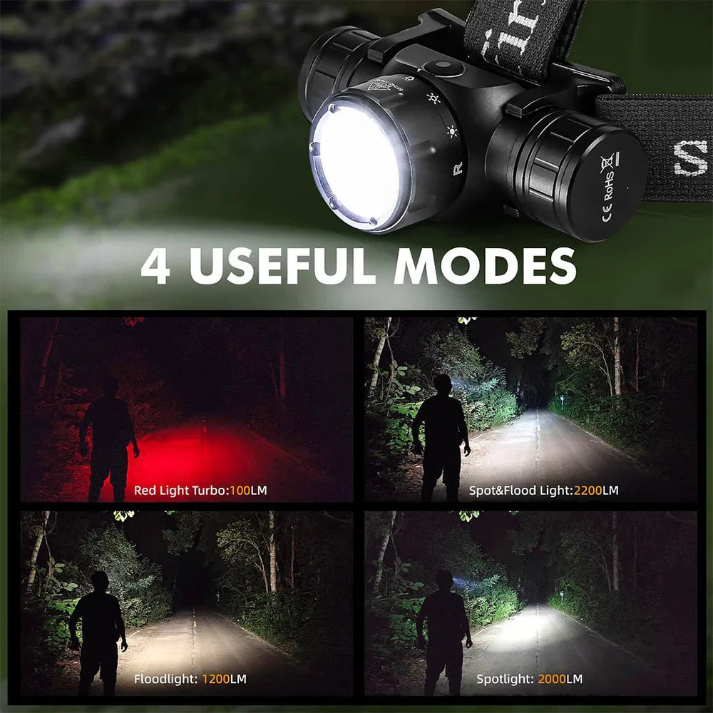Sofirn HS21 2000LM EDC Headlamp – USB-C Rechargeable 18650 Flashlight with Infrared Switch, Powerful SFT40 Headlight