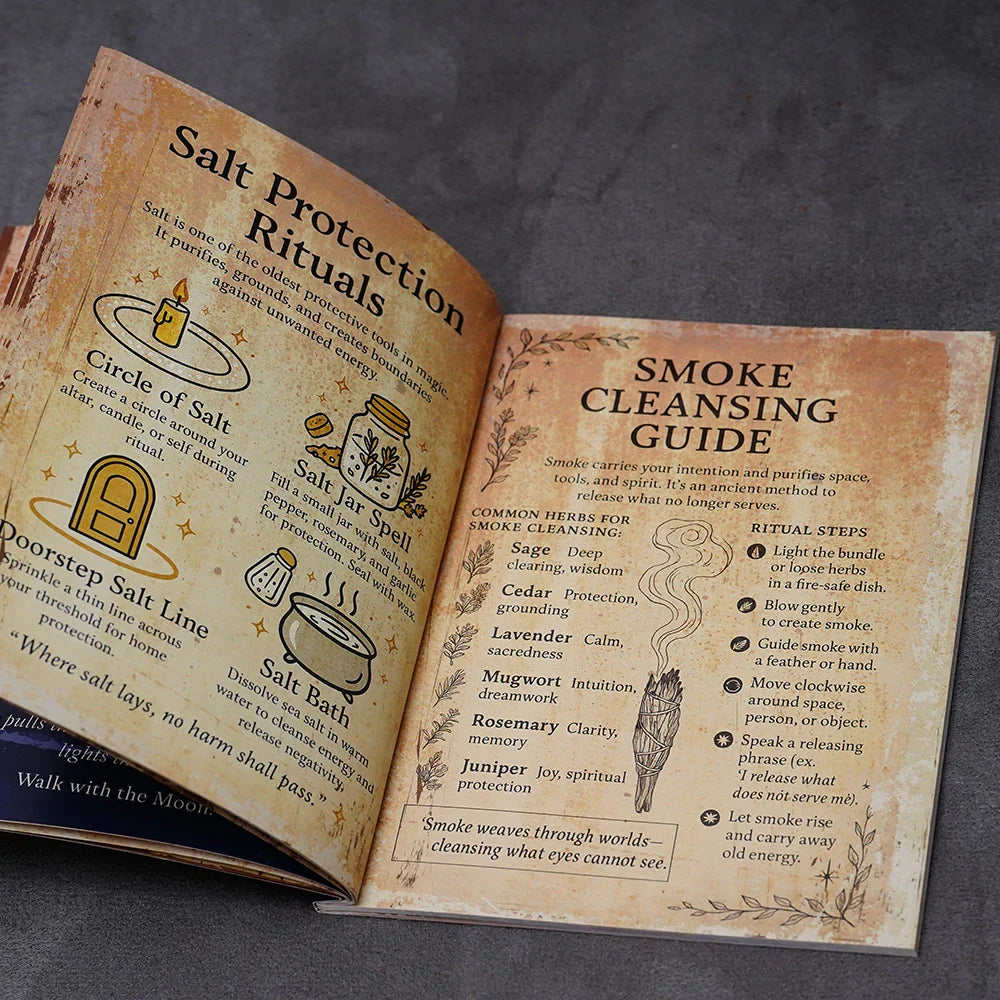 77-Page Witchcraft Grimoire Book of Shadows – Moon Phases, Herbal Lore & Spells Gothic Dark Academia Witch Journal Kit