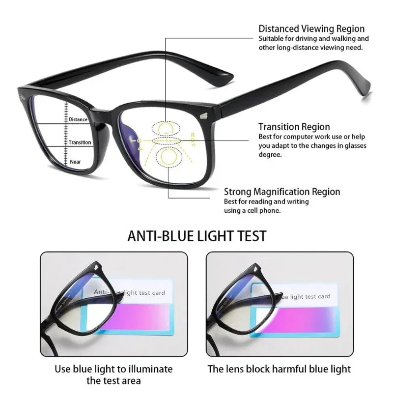 2024 Photochromic Anti-Blue Reading Glasses – Multifocal Presbyopic Eyewear with Intelligent Dual Light for Near & Far Vision