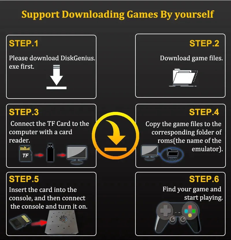 X8 Pro Retro Gaming Console – 8GB RAM 2TB ROM, 70,000+ Built-in Games, Windows 11, 60+ Emulators (PS2, Wii, PSP, GameCube) Plug & Play Game Device