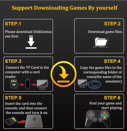 X8 Pro Retro Gaming Console – 8GB RAM 2TB ROM, 70,000+ Built-in Games, Windows 11, 60+ Emulators (PS2, Wii, PSP, GameCube) Plug & Play Game Device