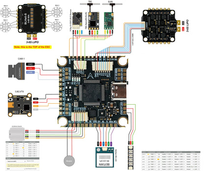 F405/F405HD & F7/F722 Flight Controller Stack with F4 V3S Plus FC + 60A 4-in-1 BLHeli_S ESC – 30.5×30.5mm for RC FPV Racing Drone