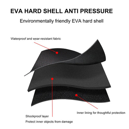 EVA Waterproof Portable Storage Bag for Meta Quest 3 – Shockproof, Anti-Scratch Crossbody with Adjustable Shoulder Strap