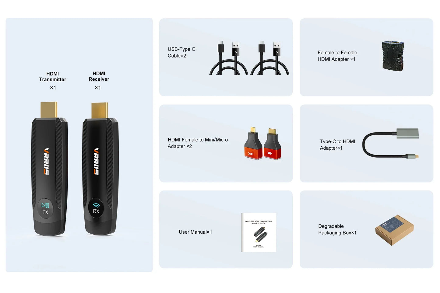 100M Wireless HDMI Video Transmitter & Receiver – Screen Mirror Adapter for Camera, PC to TV