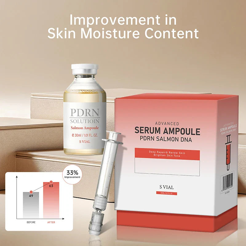 PDRN Salmon DNA Facial Serum – Stem Cell Ampoule Essence for Skin Nourishing, Firming, Smoothing & Glow Boosting Skincare Treatment