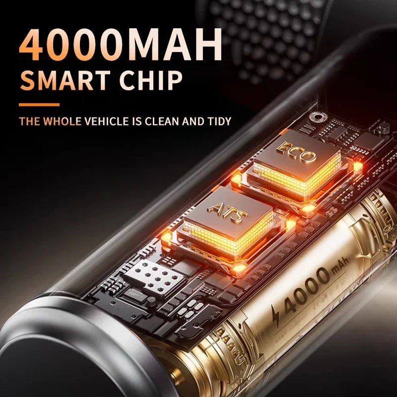 CENRR 895000PA Car Vacuum Cleaner - Cordless Powerful Handheld Portable Wireless Auto Cleaning Machine