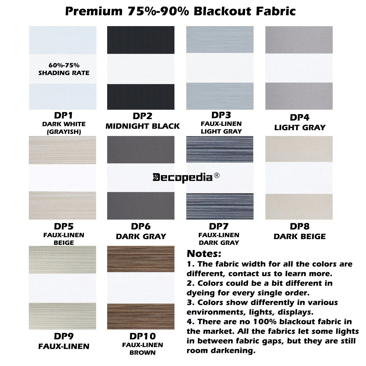 Decopedia Custom Zebra Blinds – Day & Night Blackout Roller Shades with Square Valance for Windows & Sliding Doors