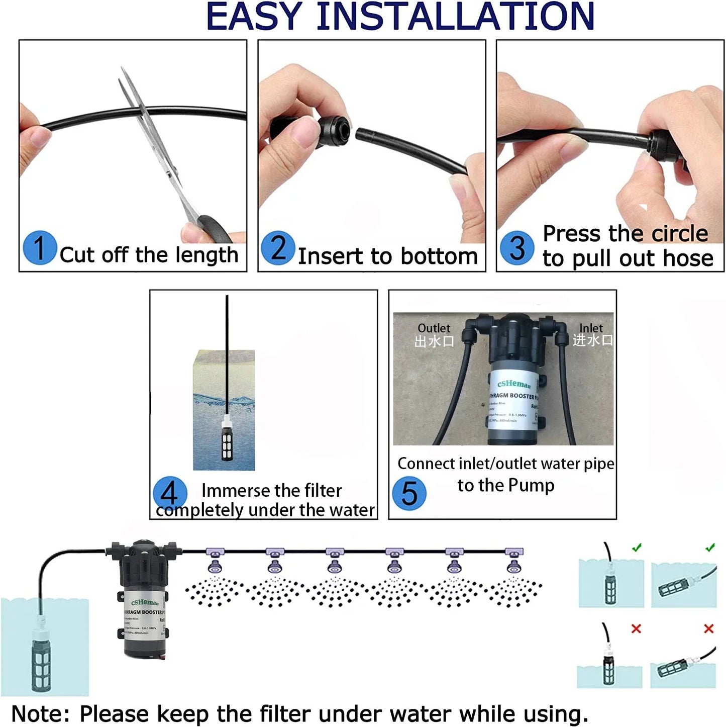 DIY Quiet Misting Cooling Kit – DC24V Pump Fog Nozzle Sprayer System for Patio, Garden, Greenhouse & Backyard Cooling