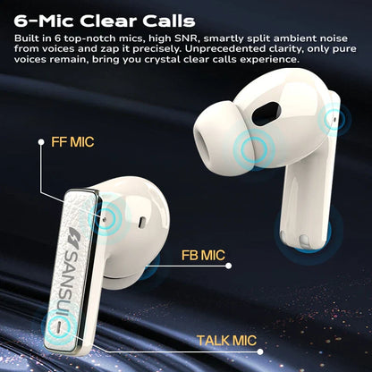 Sansui W28 ANC Bluetooth Earbuds – -52dB Noise Cancelling, 6-Mic HD Calls, In-Ear Detection, Comfort Fit for Sports & Work