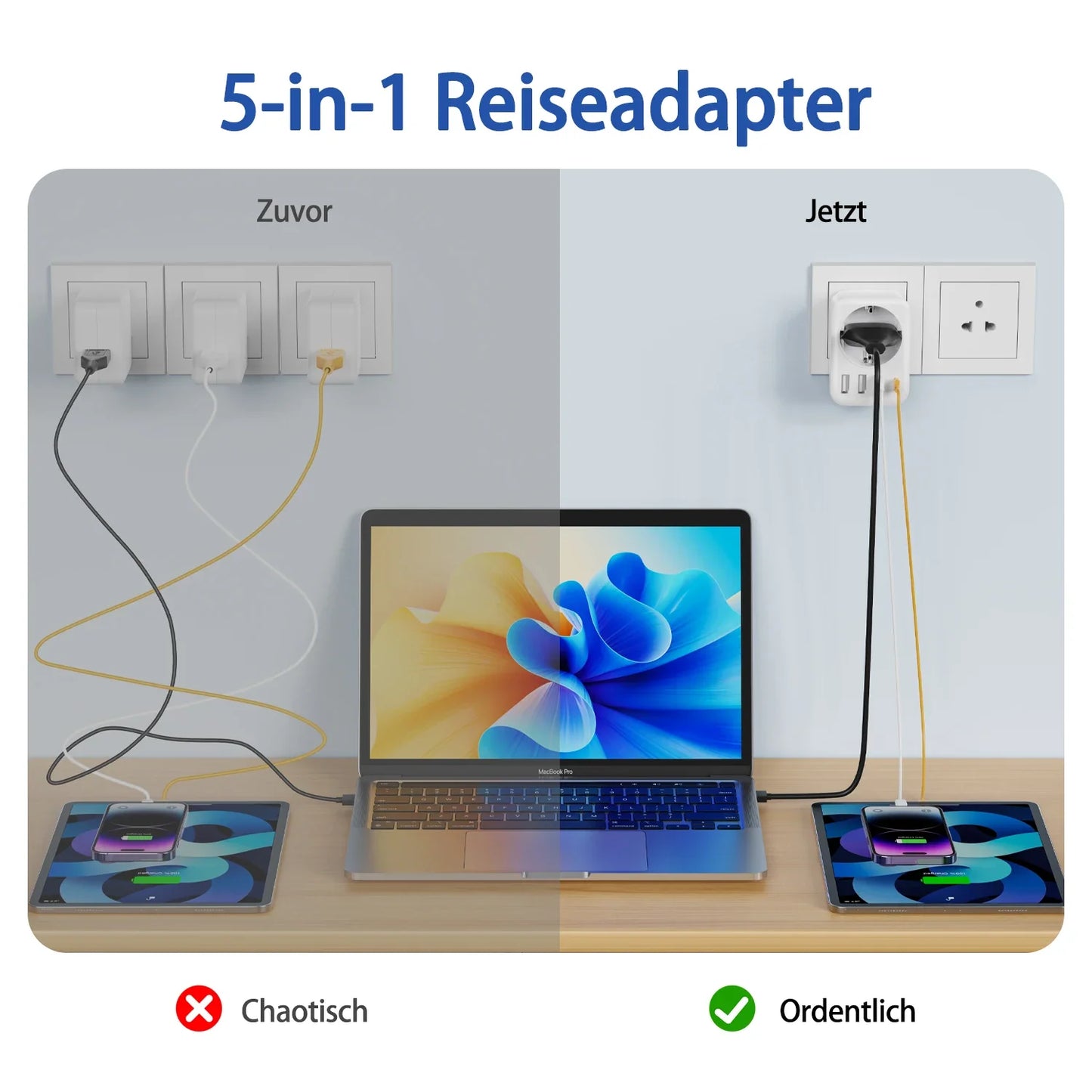 Travel Adapter USA to Europe — 3 USB + 1 Type-C Wall Socket Power Converter for America, Canada, Mexico