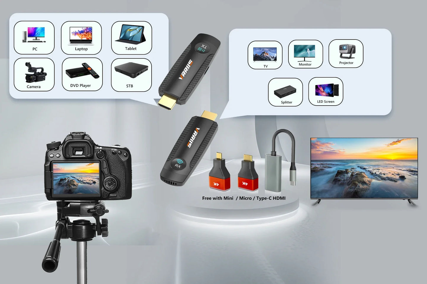 100M Wireless HDMI Video Transmitter & Receiver – Screen Mirror Adapter for Camera, PC to TV