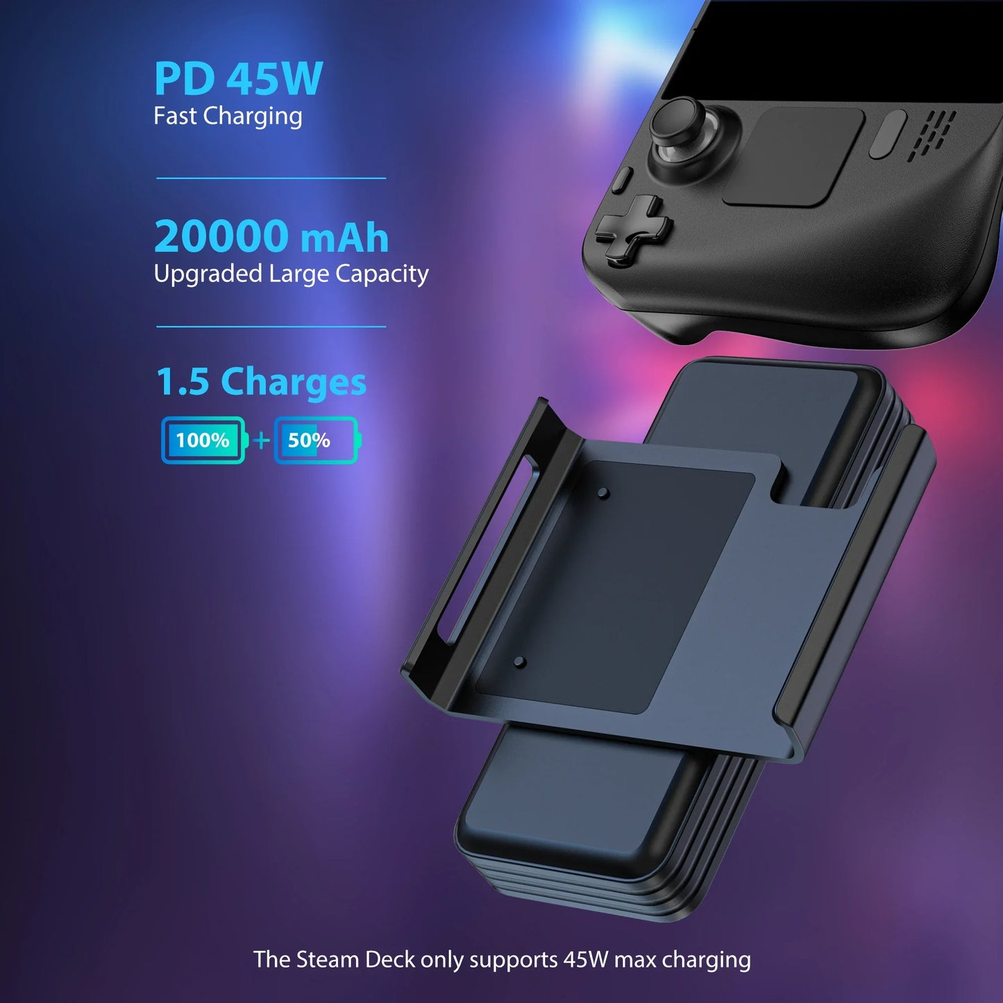 Antank Magnetic Power Bank for Steam Deck — 16,000mAh 45W PD Fast Charging Detachable Battery with Dual USB Cables