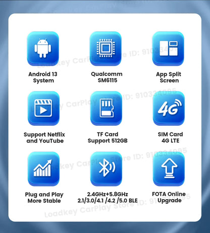 2025 Carlinkit AI Box LED – Android 13 Wireless CarPlay Adapter with Qualcomm 6115, 8-Core 64GB Smart TV Box for Netflix & IPTV