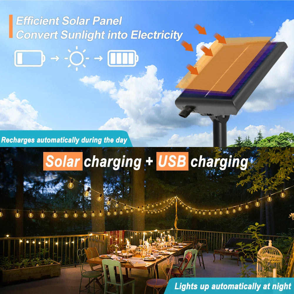 Solar G40 Outdoor String Lights with Remote – Shatterproof LED Globe Bulbs, IP65 Waterproof Patio & Garden Decor Lighting