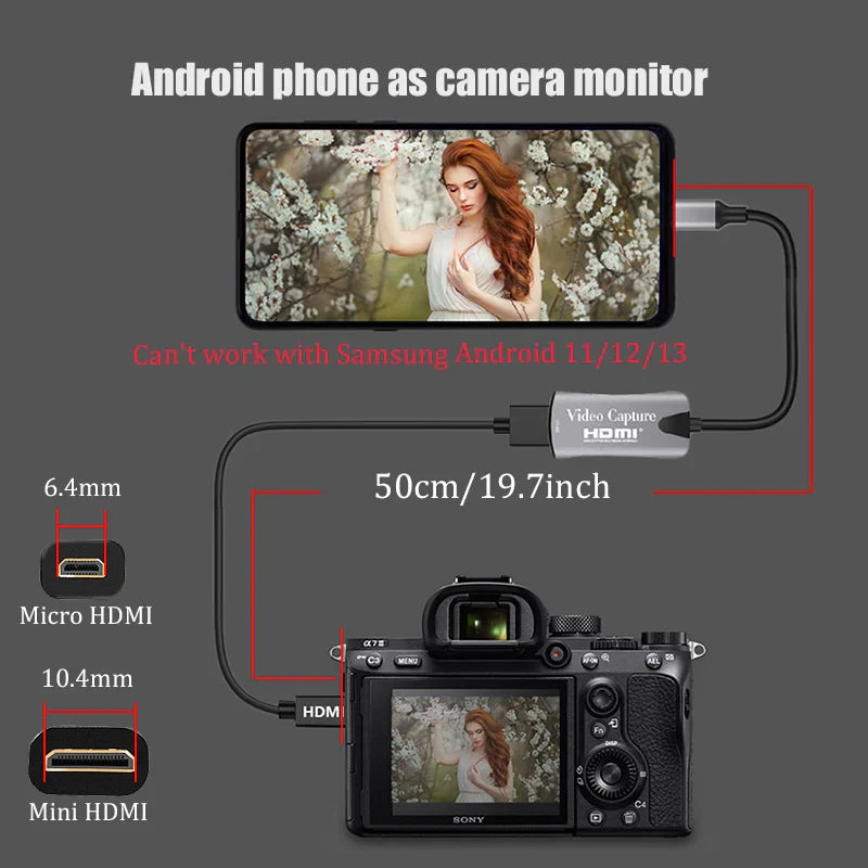 BFOLLOW Android Phone Tablet Camera Monitor HDMI Adapter - Ideal for Vloggers, YouTubers, Filmmakers - DSLR Video Capture Card