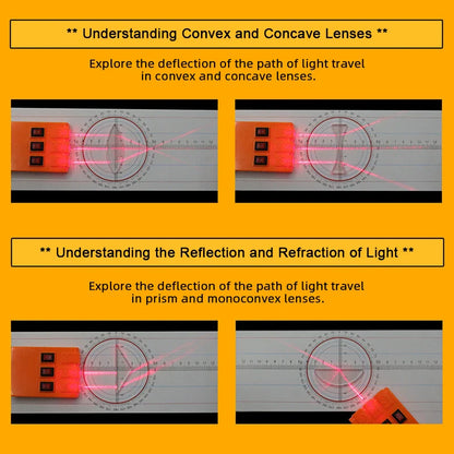 Geometric Optics Experiment Kit – Convex & Concave Lens Light Refraction Reflection Physics Set for Kids Science Learning