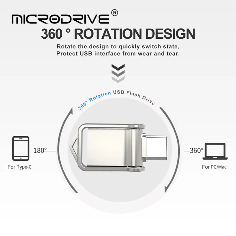 OTG Type-C Pen Drive – Mini Metal USB Memory Stick 32GB to 128GB for Smartphones & Huawei