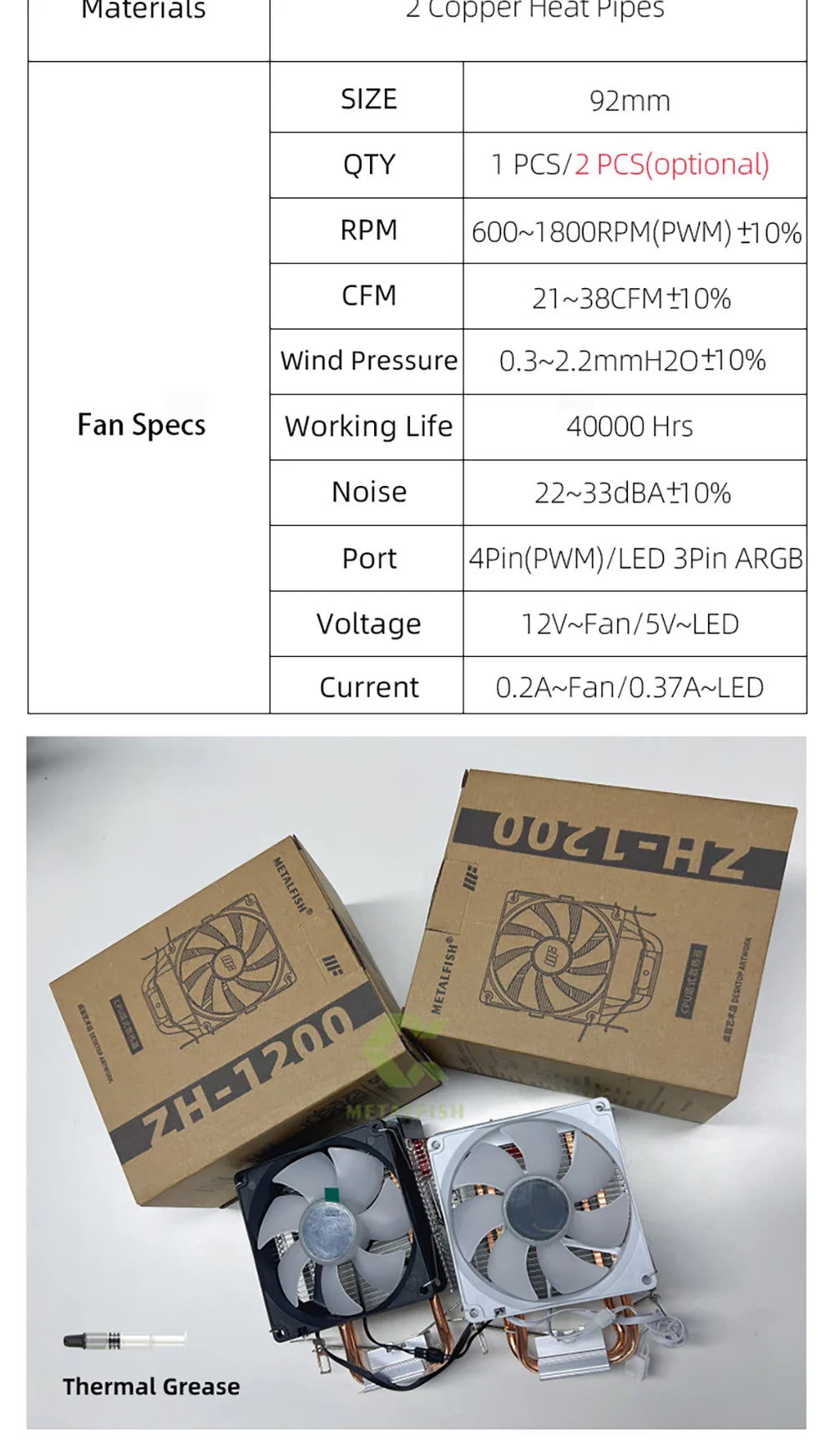METALFISH ZH1200 CPU Cooler — 2 Heatpipe ARGB Radiator with 4-Pin PWM Silent Fan for Intel LGA 1700/1200/115X/1366/2011 & AMD AM5/AM4/AM3