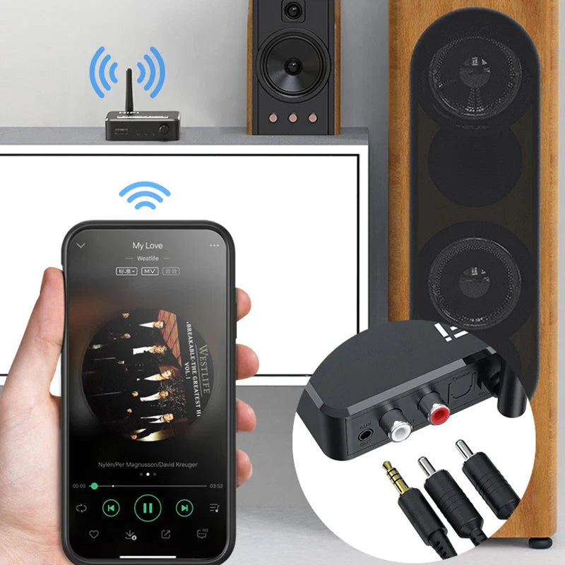 Bluetooth 5.1 Digital to Analog Audio Converter | SPDIF Optical Toslink to 3.5mm AUX RCA DAC Adapter
