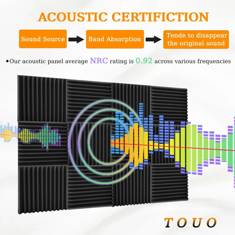 TOUO Acoustic Foam Panels - Sound Absorbing Wall Tiles for Studio Recording, Home Theater & Noise Reduction Treatment