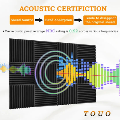 TOUO Acoustic Foam Panels - Sound Absorbing Wall Tiles for Studio Recording, Home Theater & Noise Reduction Treatment