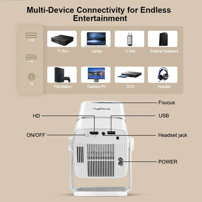 ThundeaL TD80W 4K Full HD Projector - Android WiFi 3D Home Theater, Portable Beam for Movies & Meetings (PK HY320)