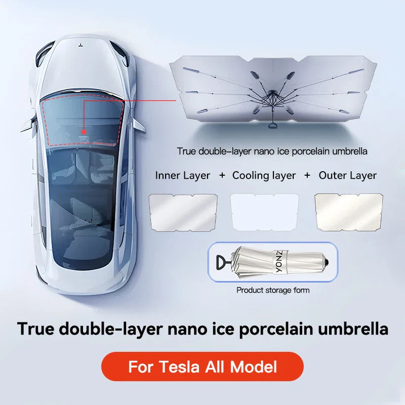 YZ Magnetic Suction Clip Sun Shades for Tesla Model 3/Y Highland 2021-2025 – Front & Rear Glass Roof Sunroof Skylight Sunshade