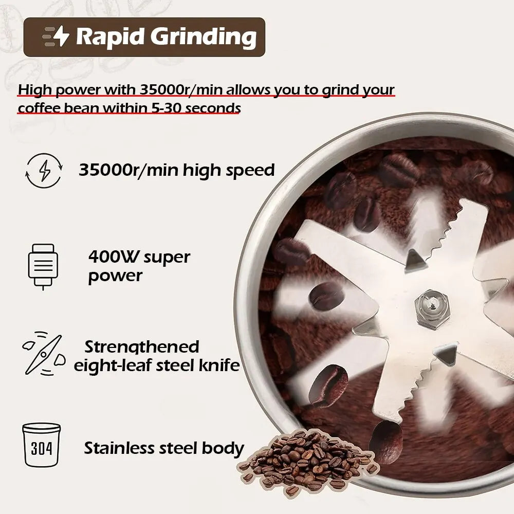 High Power Electric Coffee Grinder | Multifunctional Kitchen Machine for Cereal, Nuts, Beans, Spices, and Grains
