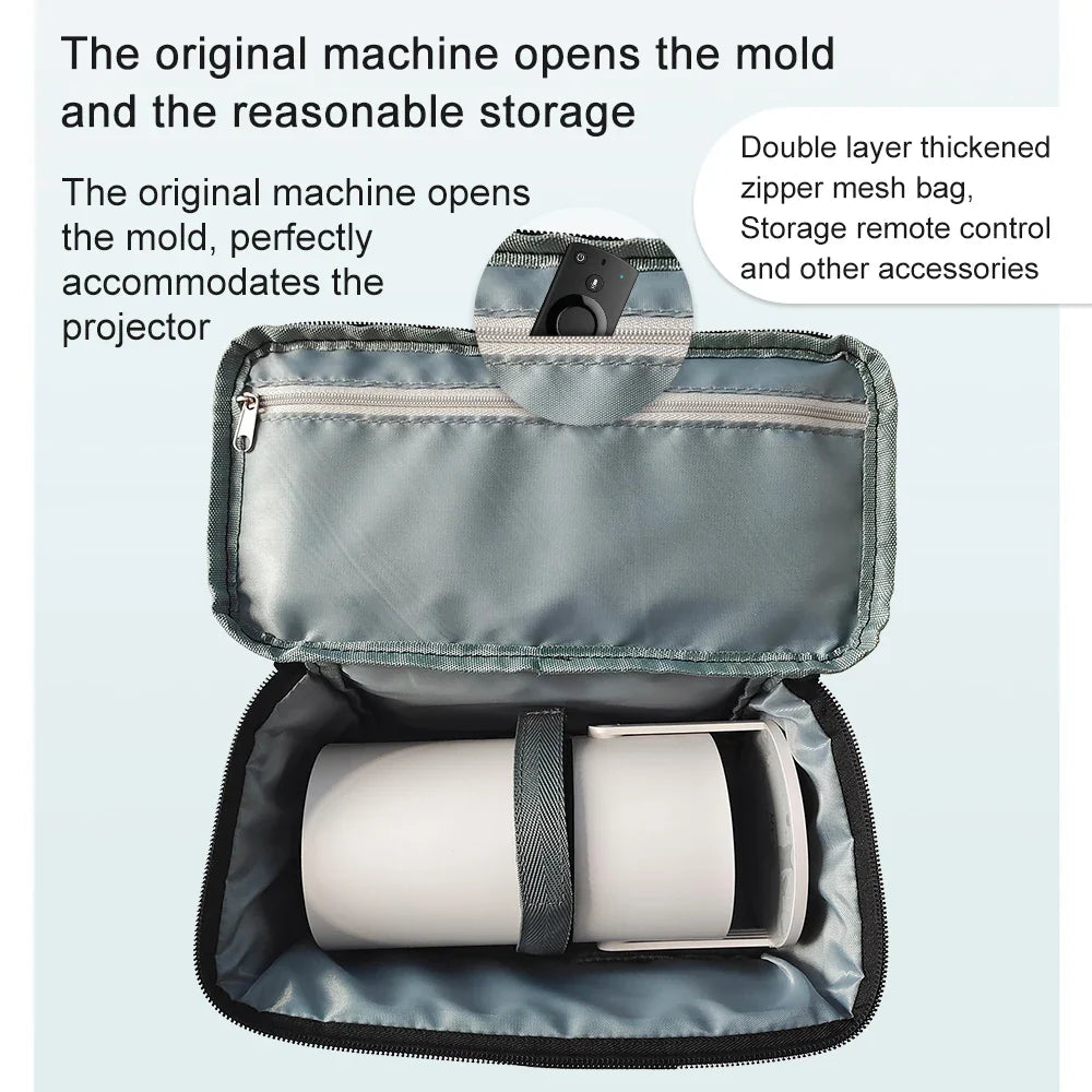 Salange Travel Storage Case – Protective Carrying Bag for Magcubic HY300 & HY320 Projectors